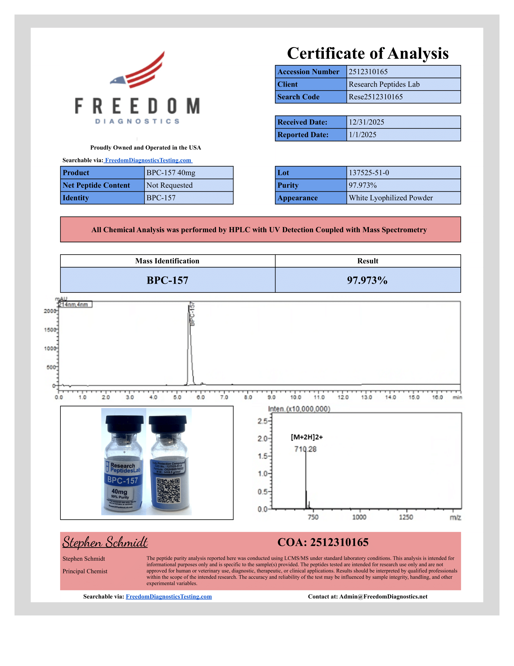 COA - BPC-157
