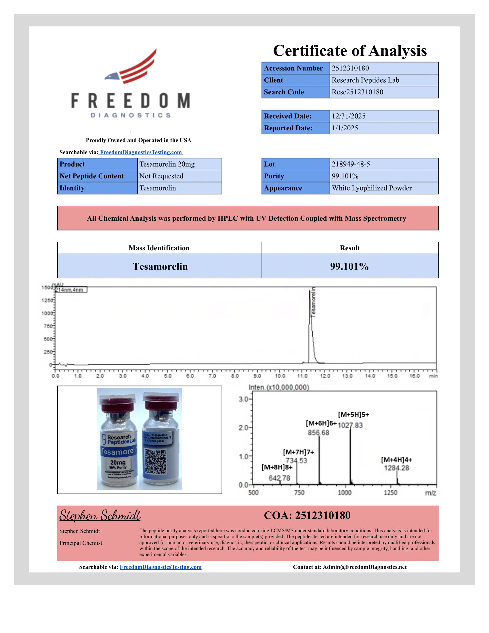 COA - Tesamorelin
