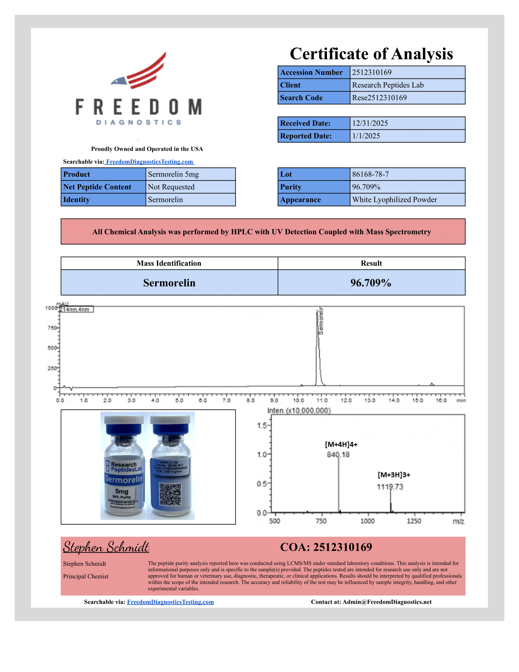 COA - Sermorelin